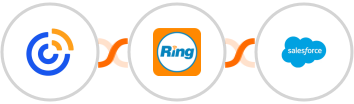 Constant Contact + RingCentral + Salesforce Integration