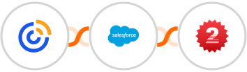 Constant Contact + Salesforce + 2Factor SMS Integration