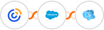 Constant Contact + Salesforce + D7 SMS Integration