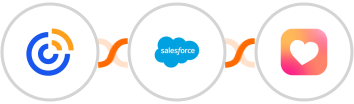 Constant Contact + Salesforce + Heartbeat Integration