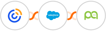 Constant Contact + Salesforce + Picky Assist Integration