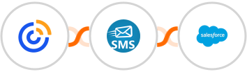 Constant Contact + sendSMS + Salesforce Integration