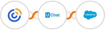 Constant Contact + UChat + Salesforce Integration