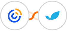 Constant Contacts + Apptivo Integration