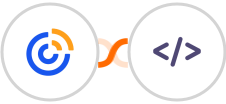 Constant Contacts + Authkey Integration