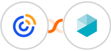 Constant Contacts + Beekeeper Integration
