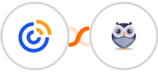 Constant Contacts + Chatforma Integration