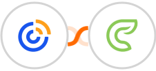 Constant Contacts + Clinked Integration