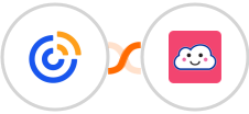 Constant Contacts + Credit Repair Cloud Integration