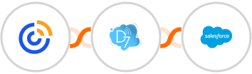 Constant Contacts + D7 SMS + Salesforce Integration