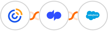 Constant Contacts + Dialpad + Salesforce Integration