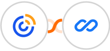Constant Contacts + Flexisign Integration