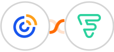 Constant Contacts + Funnel Premium Integration