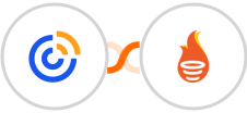Constant Contacts + FunnelFLARE Integration