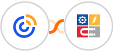 Constant Contacts + InfluencerSoft Integration