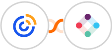 Constant Contacts + Iterable Integration
