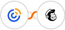 Constant Contacts + Mailchimp Integration