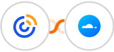 Constant Contacts + Mailercloud Integration