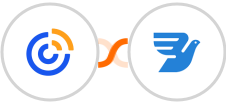 Constant Contacts + MessageBird Integration