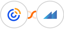 Constant Contacts + Metroleads Integration