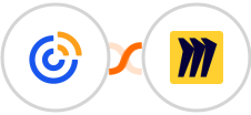 Constant Contacts + Miro Integration