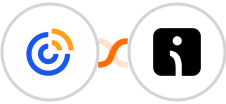 Constant Contacts + Omnisend Integration