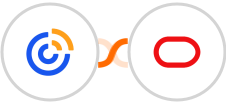 Constant Contacts + Oracle Eloqua Integration