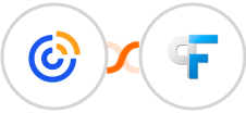 Constant Contacts + Peak Funnels Integration