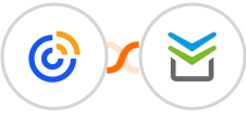 Constant Contacts + Perfit Integration