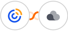 Constant Contacts + Projectplace Integration