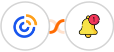 Constant Contacts + Push by Techulus Integration