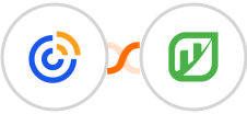 Constant Contacts + Rentvine Integration