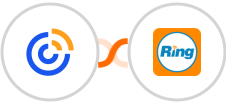 Constant Contacts + RingCentral Integration