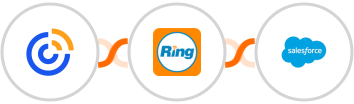 Constant Contacts + RingCentral + Salesforce Integration