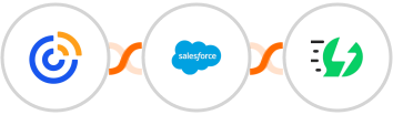 Constant Contacts + Salesforce + AiSensy Integration