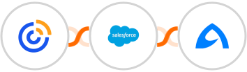 Constant Contacts + Salesforce + BulkGate Integration