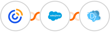 Constant Contacts + Salesforce + D7 SMS Integration