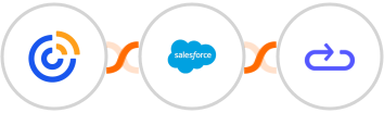 Constant Contacts + Salesforce + Elastic Email Integration
