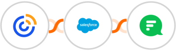 Constant Contacts + Salesforce + Flock Integration