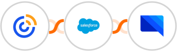 Constant Contacts + Salesforce + GatewayAPI SMS Integration