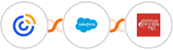 Constant Contacts + Salesforce + SMS Alert Integration