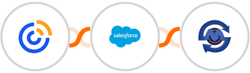 Constant Contacts + Salesforce + SMS Gateway Center Integration
