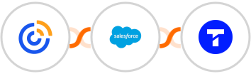 Constant Contacts + Salesforce + Textline Integration