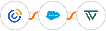 Constant Contacts + Salesforce + WaTrend Integration