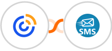 Constant Contacts + sendSMS Integration