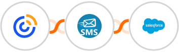 Constant Contacts + sendSMS + Salesforce Integration