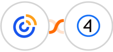 Constant Contacts + Shift4Shop (3dcart) Integration