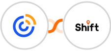 Constant Contacts + Shift Integration