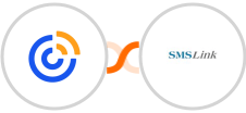 Constant Contacts + SMSLink  Integration