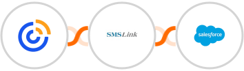 Constant Contacts + SMSLink  + Salesforce Integration